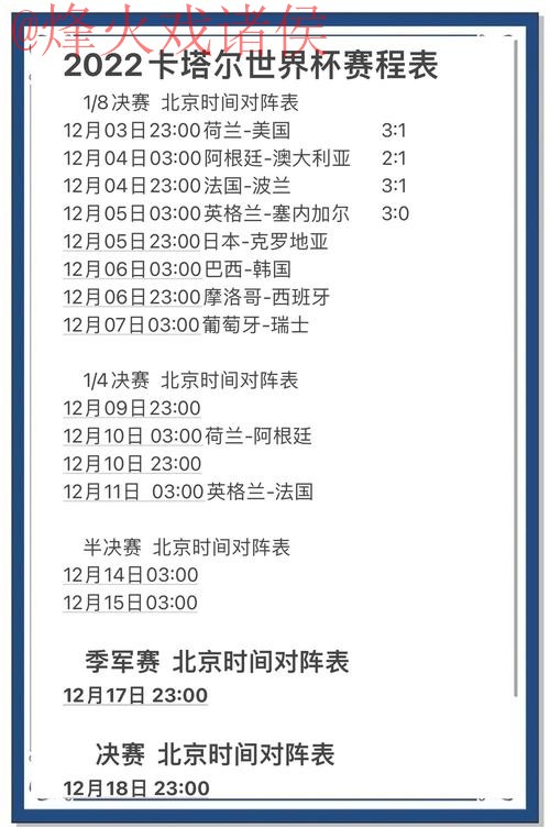 世界杯预测全站 世界杯预测全站