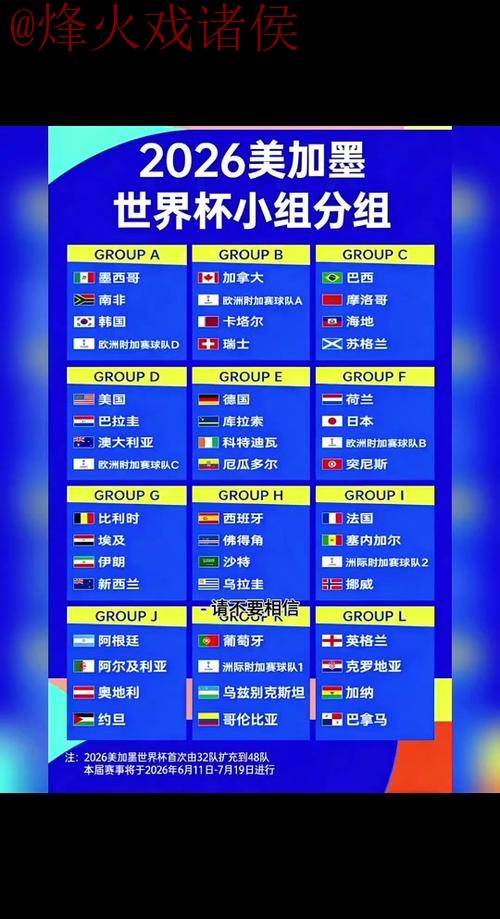 2026世界杯外围哪个好官方 2026世界杯外围哪个好官方