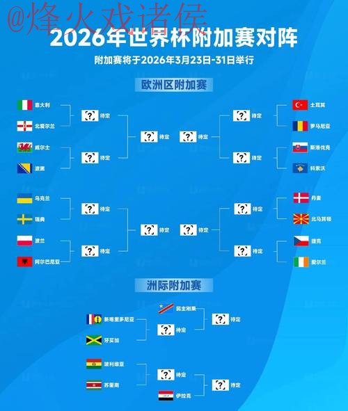 2026世界杯下注哪个好全站